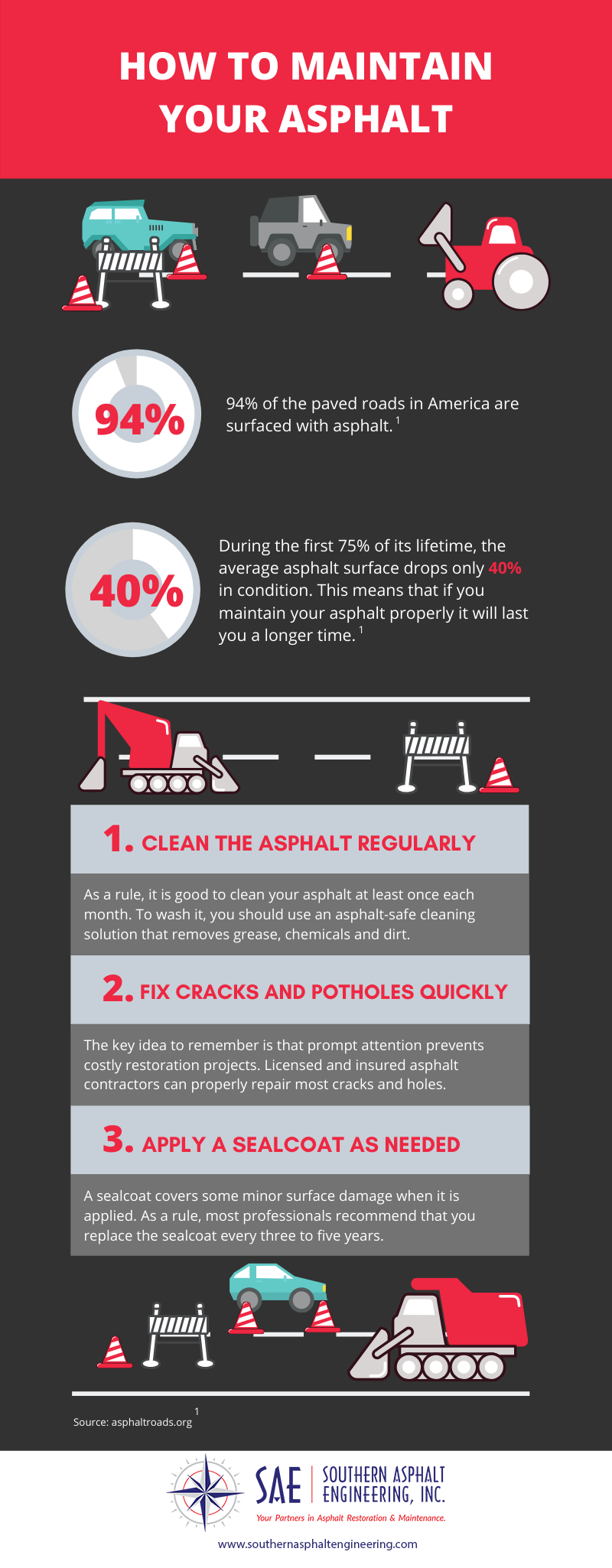 How to Maintain Your Asphalt infographic